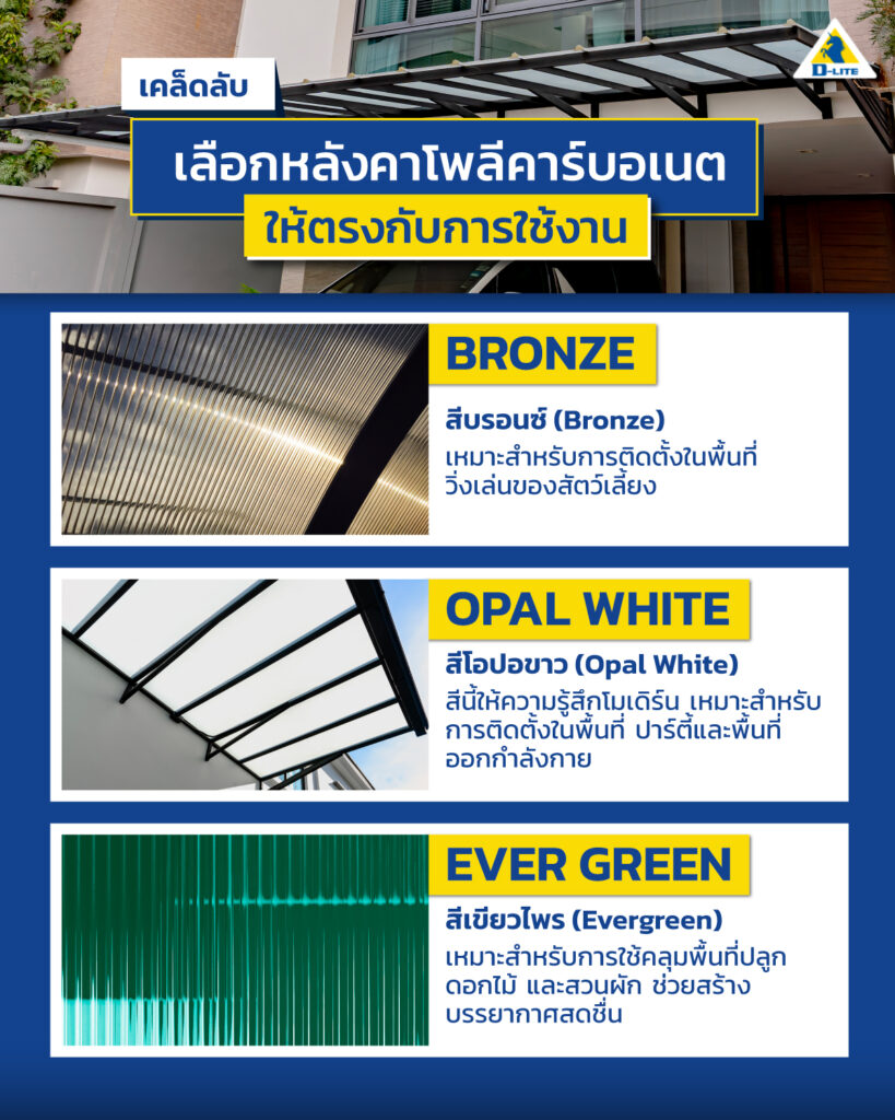 หลังคาโพลีคาร์บอเนต