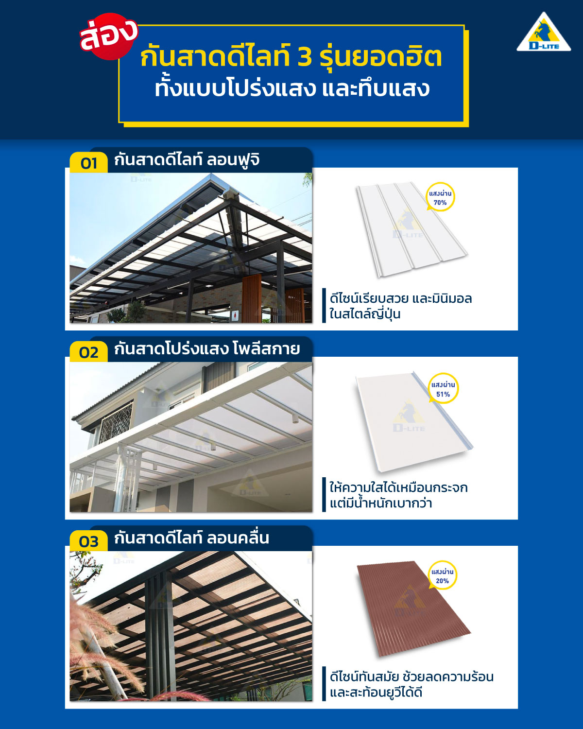 สีกันสาด