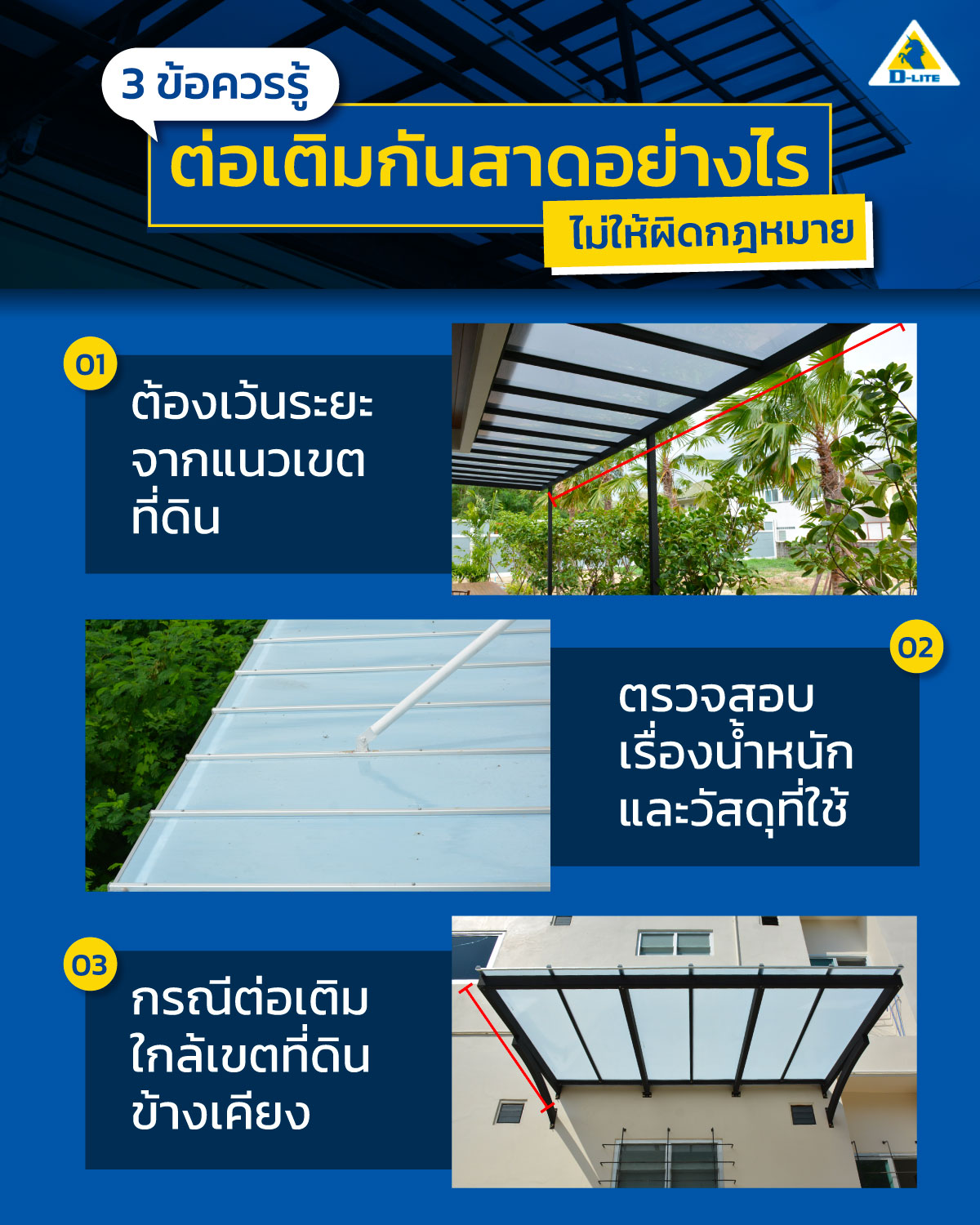 ต่อเติมกันสาด