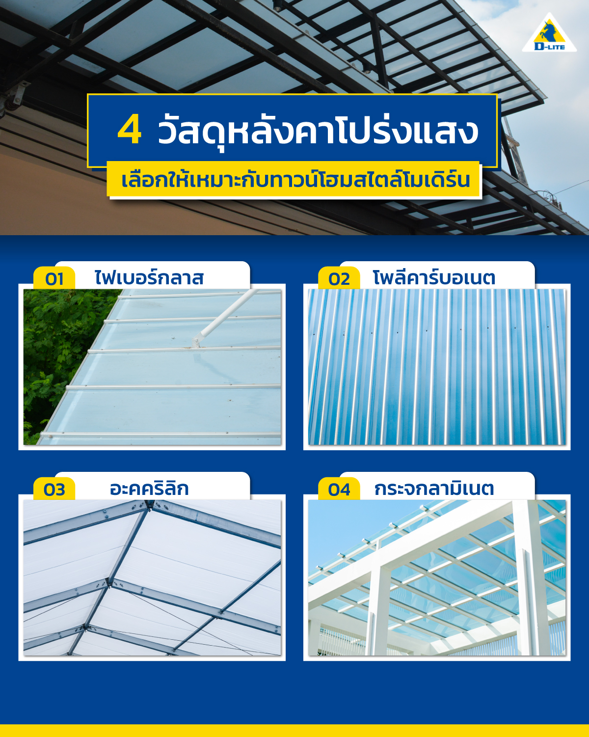 หลังคาโปร่งแสง