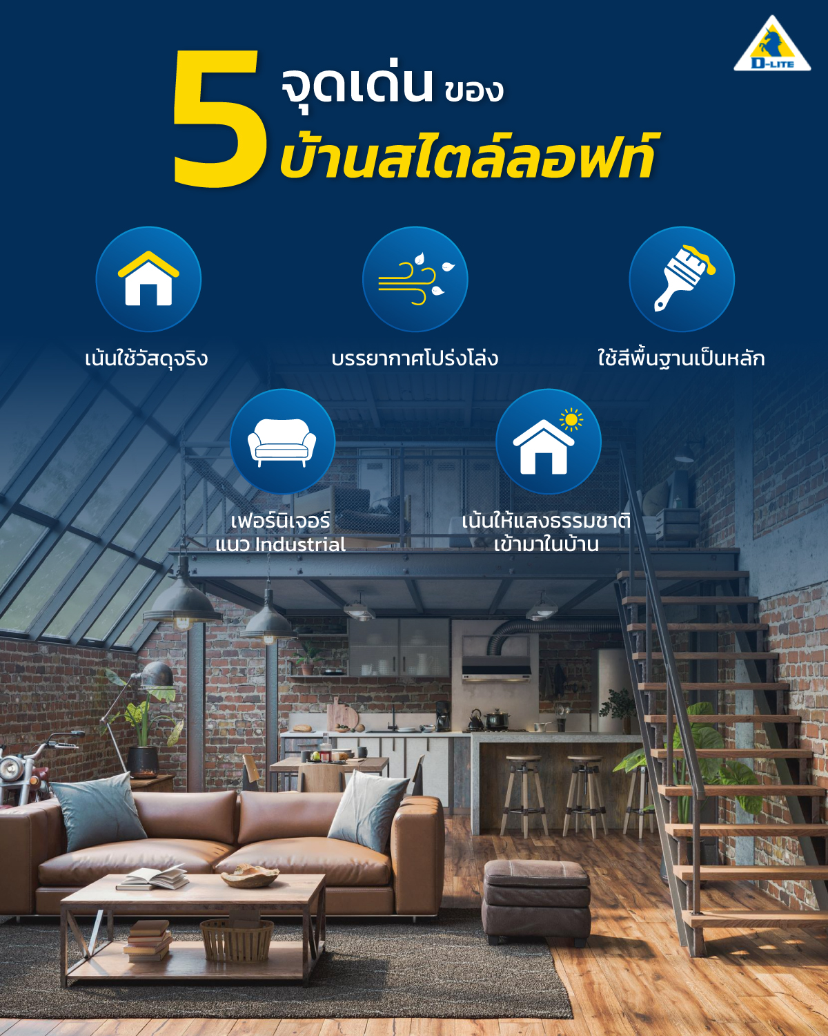 กันสาดไฟเบอร์กลาส