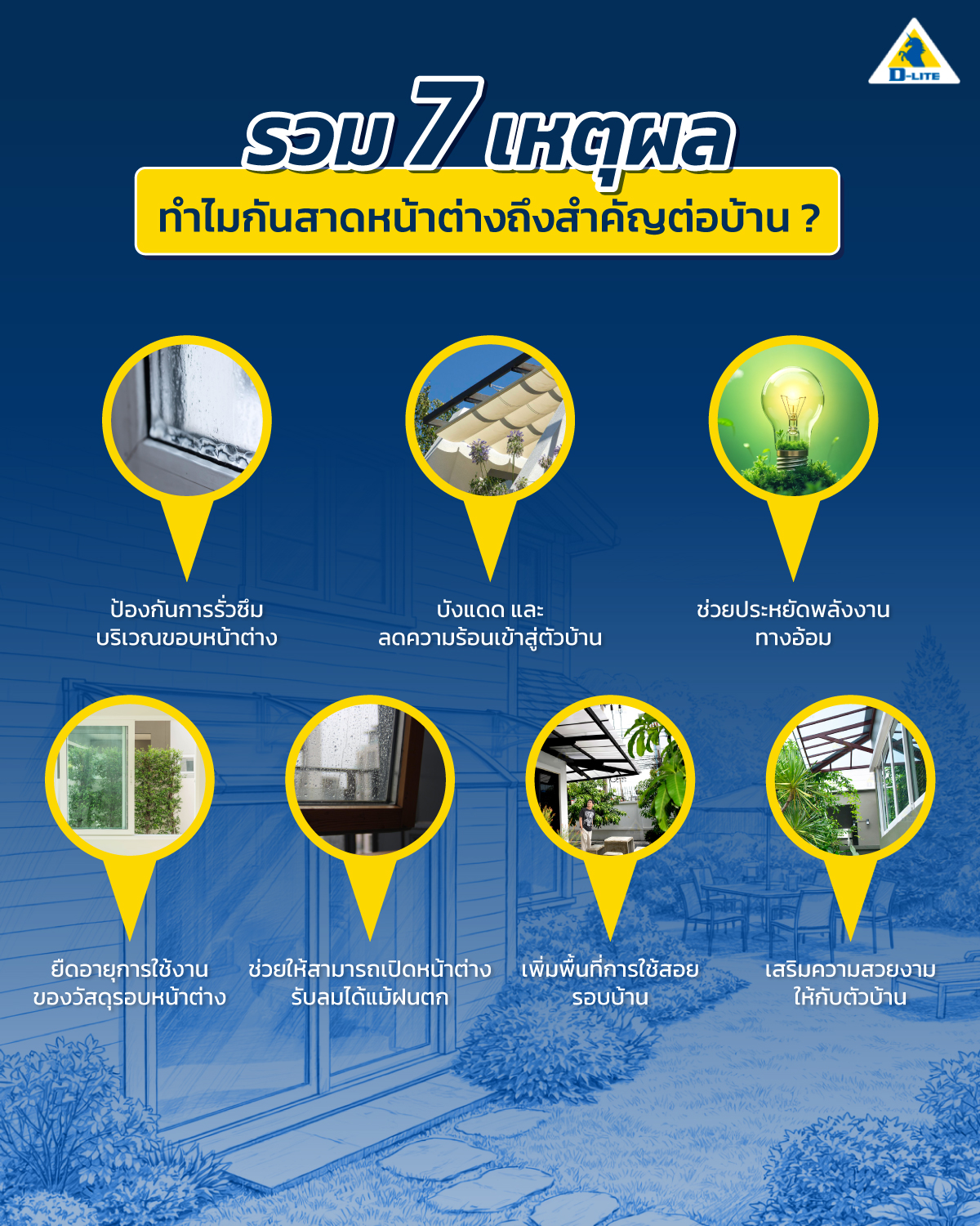 กันสาดหน้าต่าง