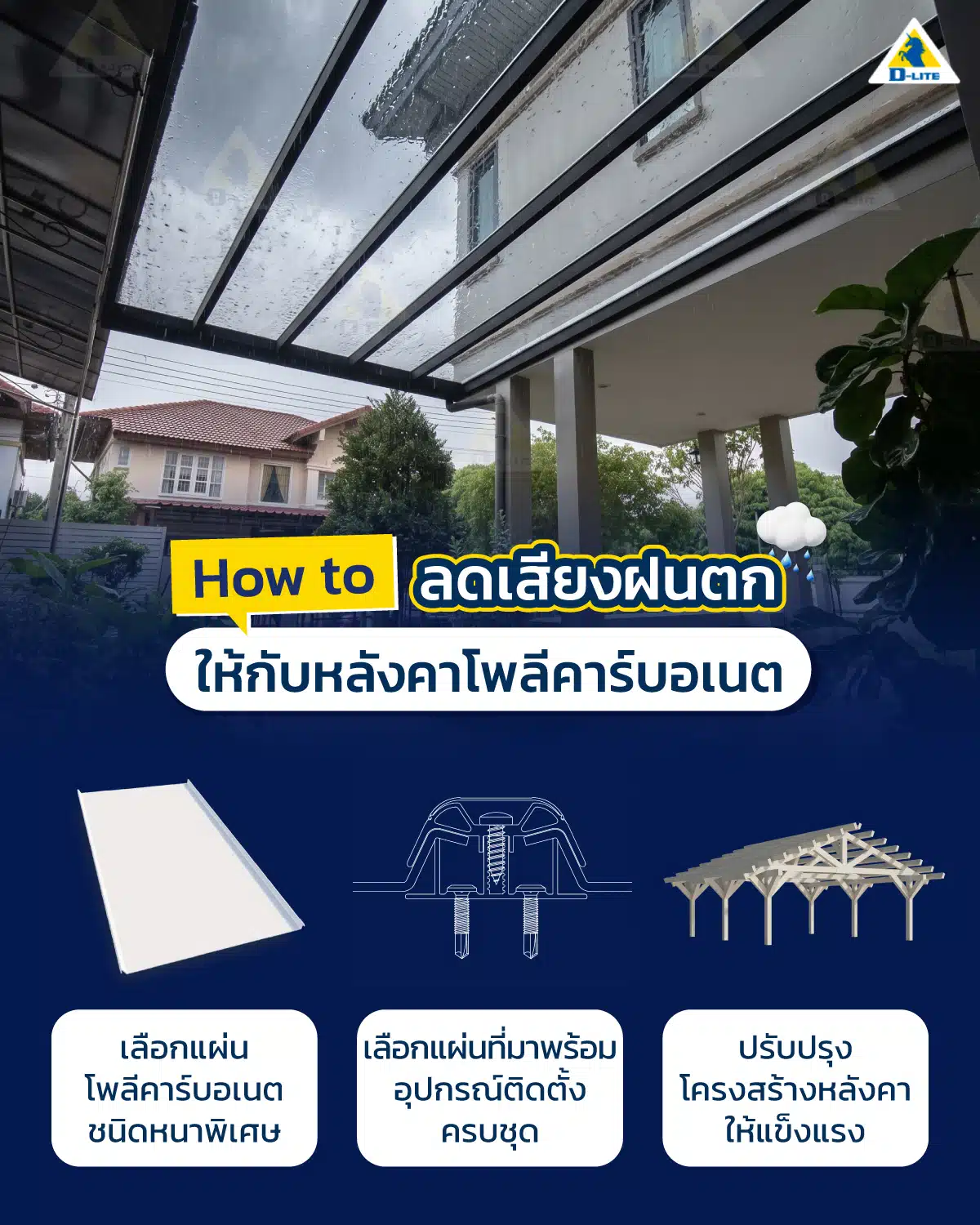หลังคาโพลีคาร์บอเนต