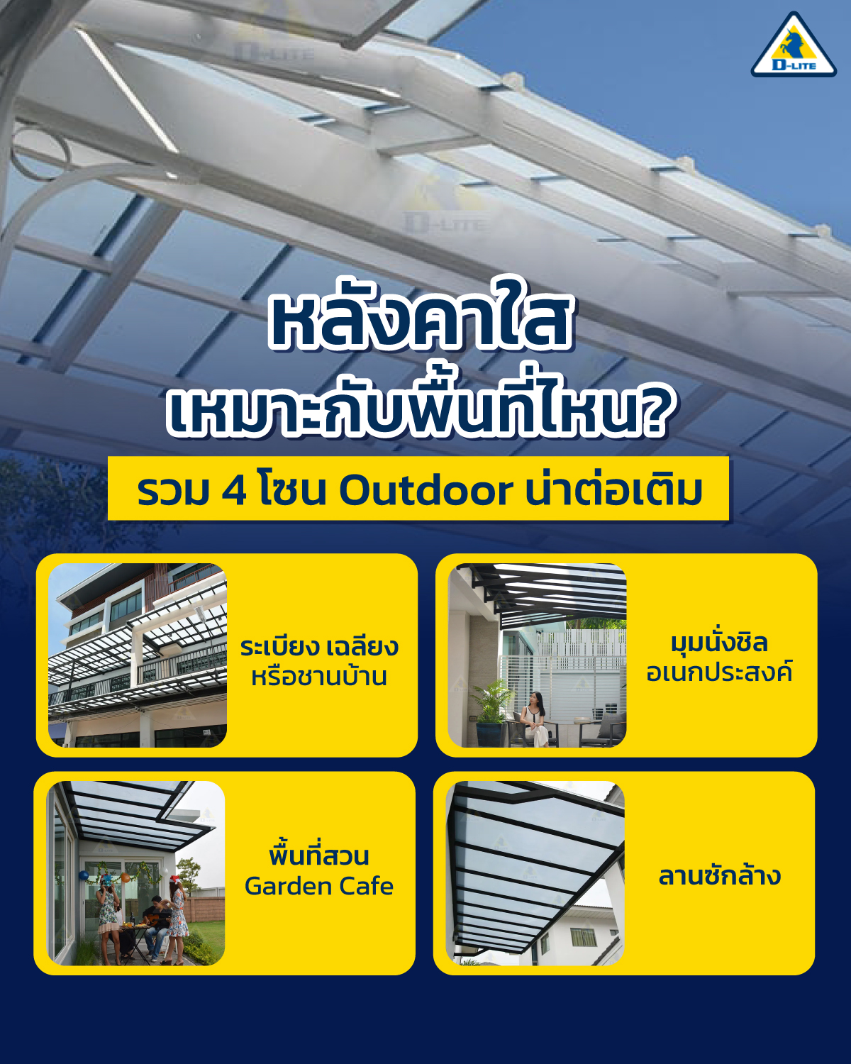 แผ่นหลังคาใส